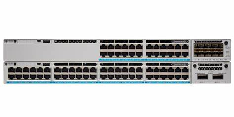 Router Model X
